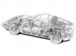 Ferrari 512 BB 1976 года
